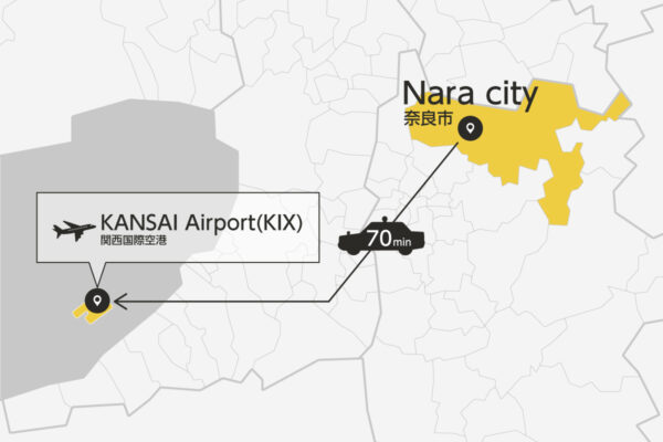 Nara City to Kansai Airport Private Transfer